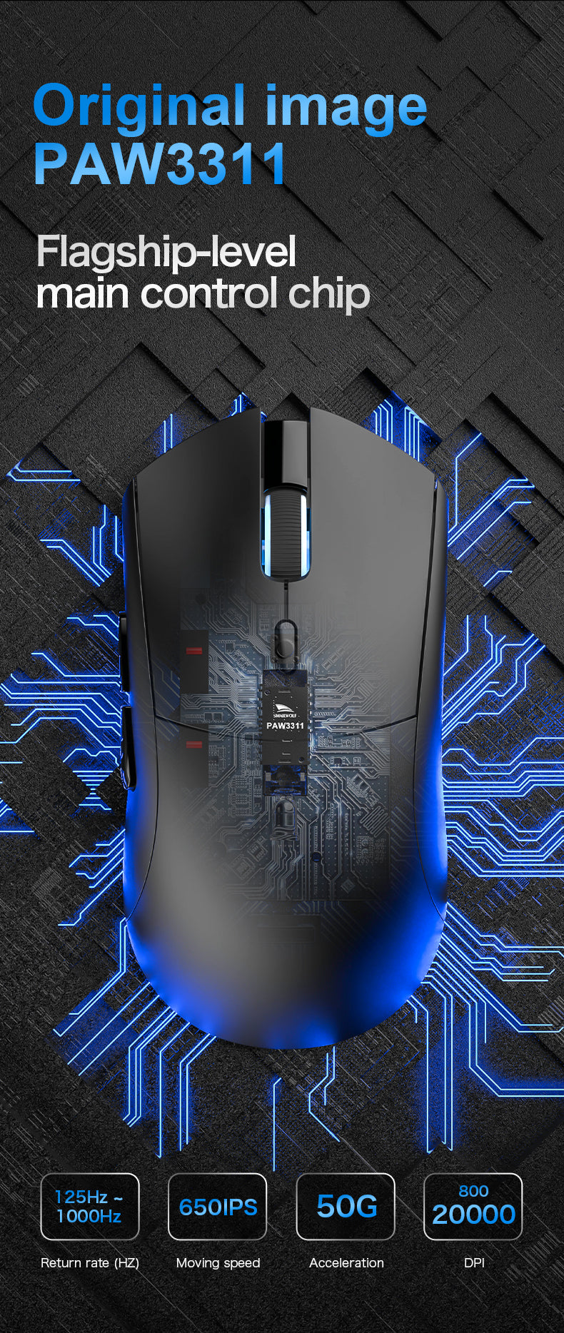 Smailwolf RS7 Wireless Mouse