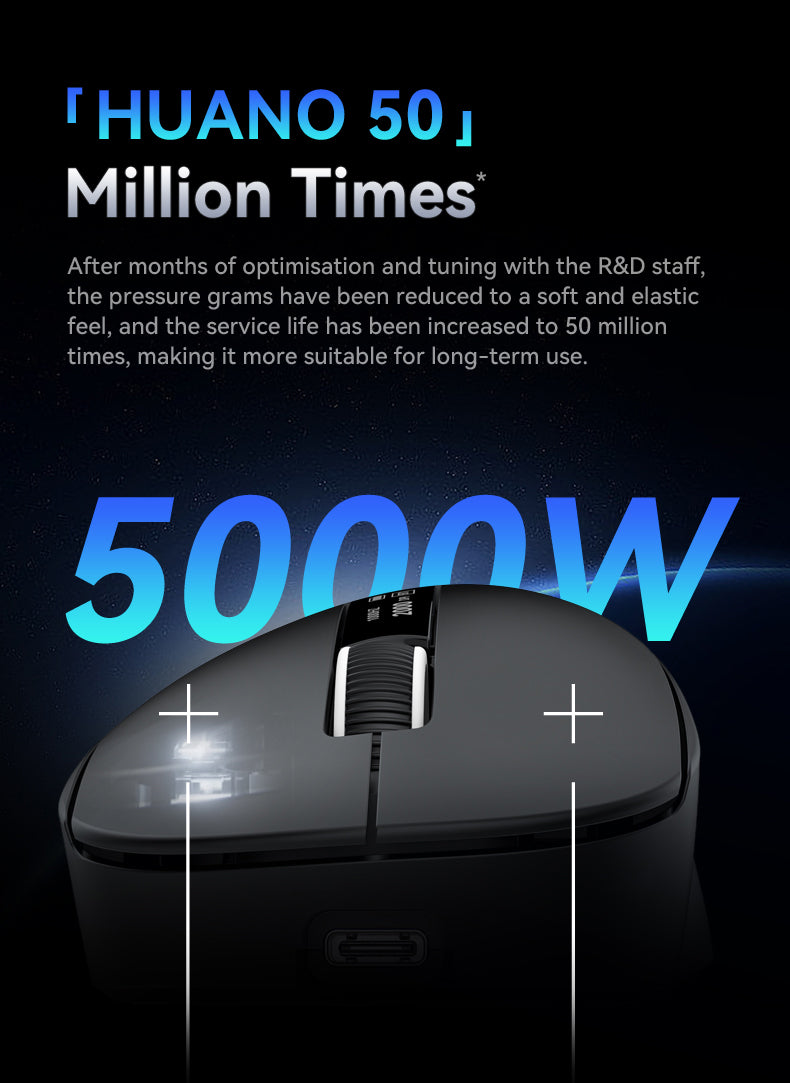 Smailwolf M6 Wireless Mouse