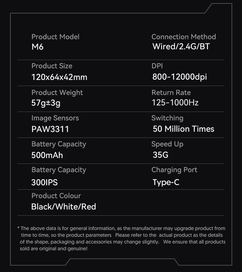 Smailwolf M6 Wireless Mouse