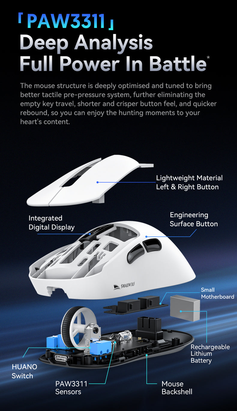 Smailwolf M6 Wireless Mouse