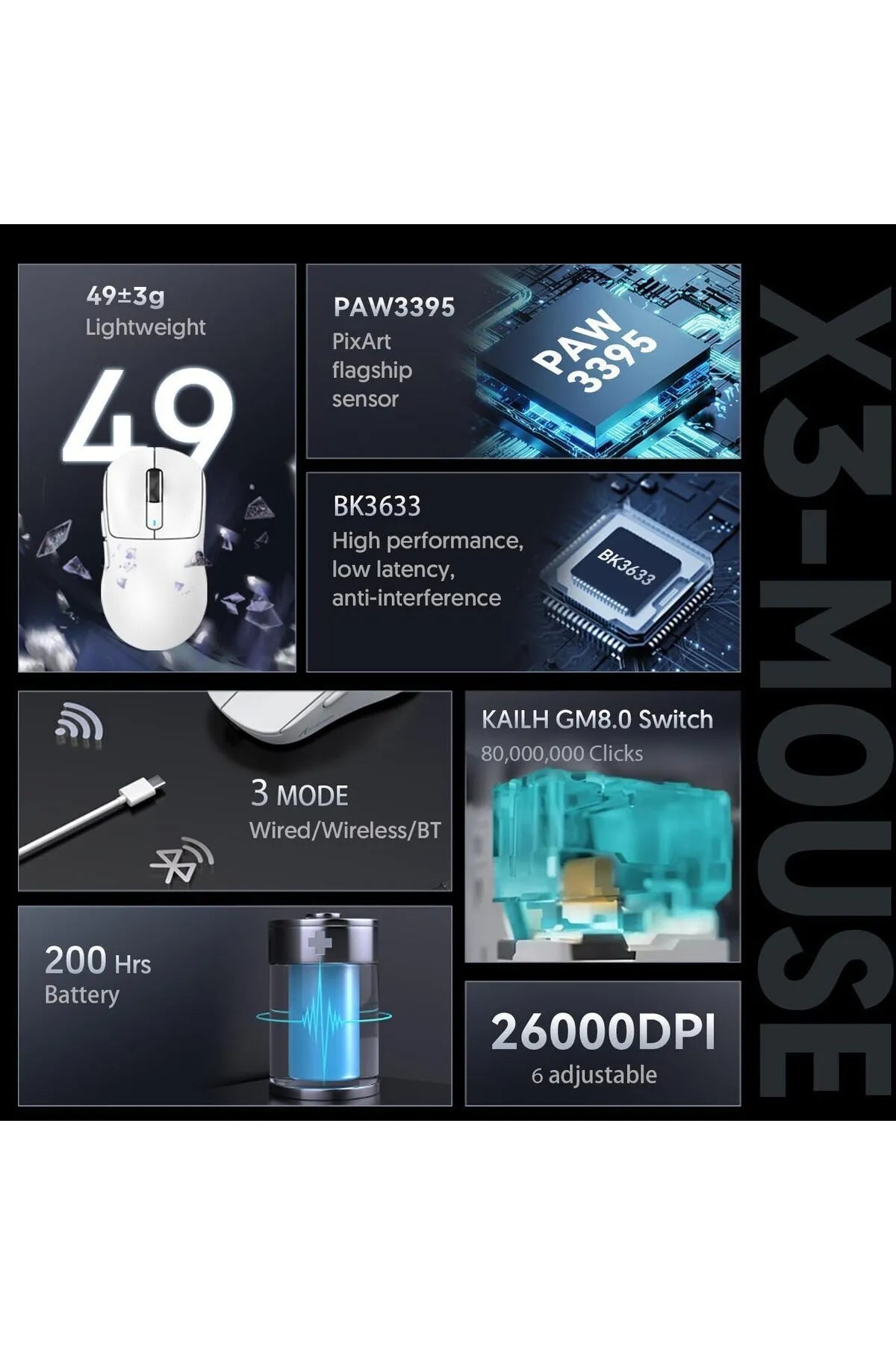 Attack Shark X3 - X3 Pro Mouse