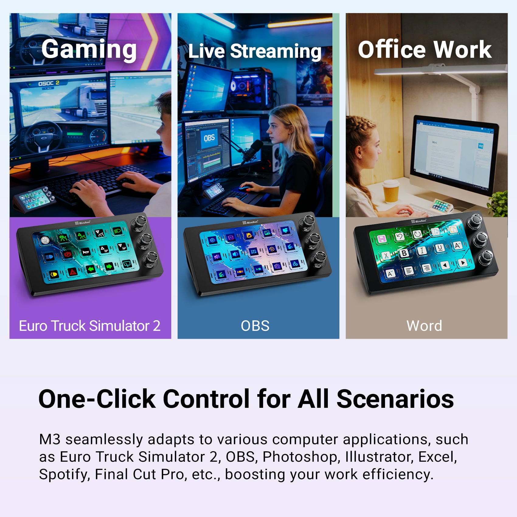 MiraBox M3 Stream Deck