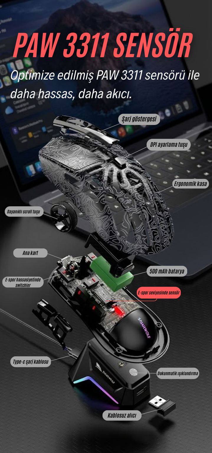 Smailwolf M8 Wireless Mouse