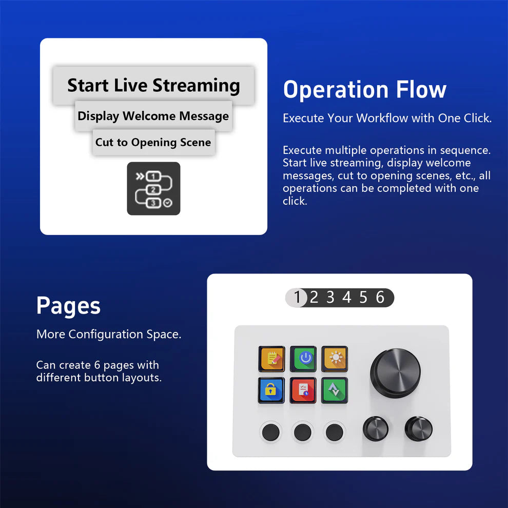 MiraBox N3 Stream Deck