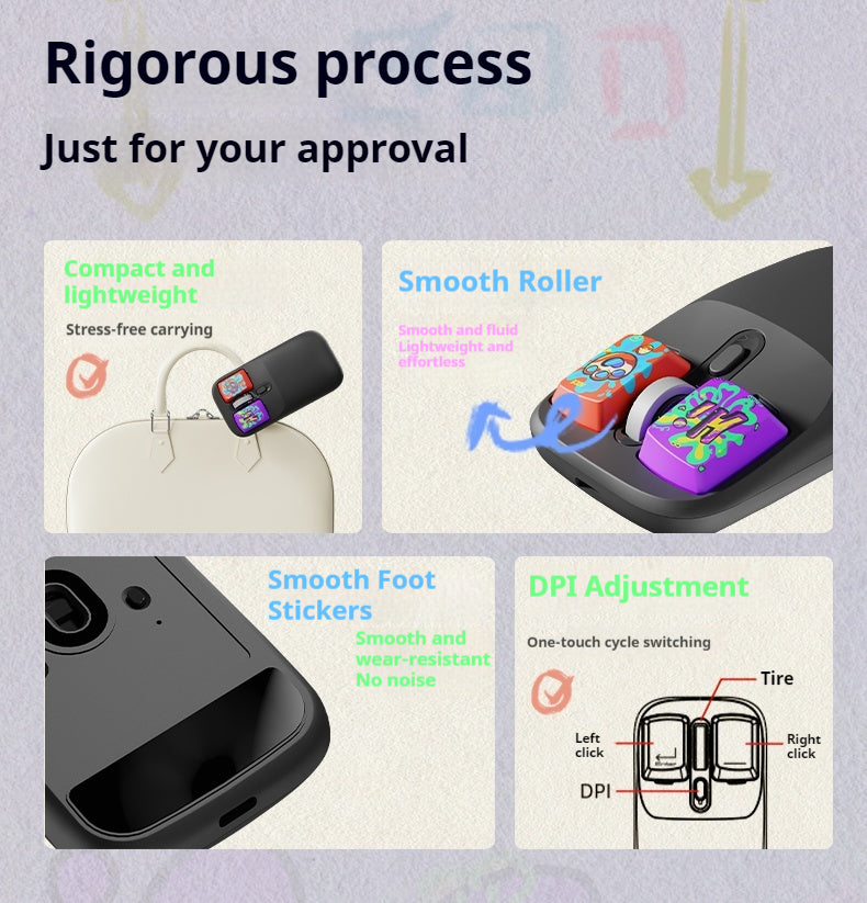 Eweadn XWD-19 Kablosuz Şarj Edilebilir Ofis Mouse