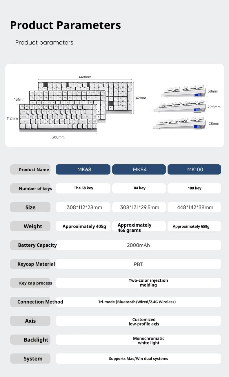 Eweadn MK84 Wireless Klavye