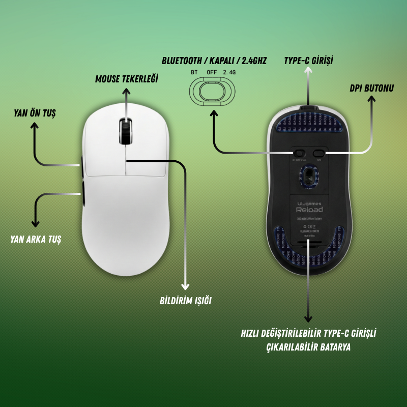 Ulugames Reload Wireless Mouse