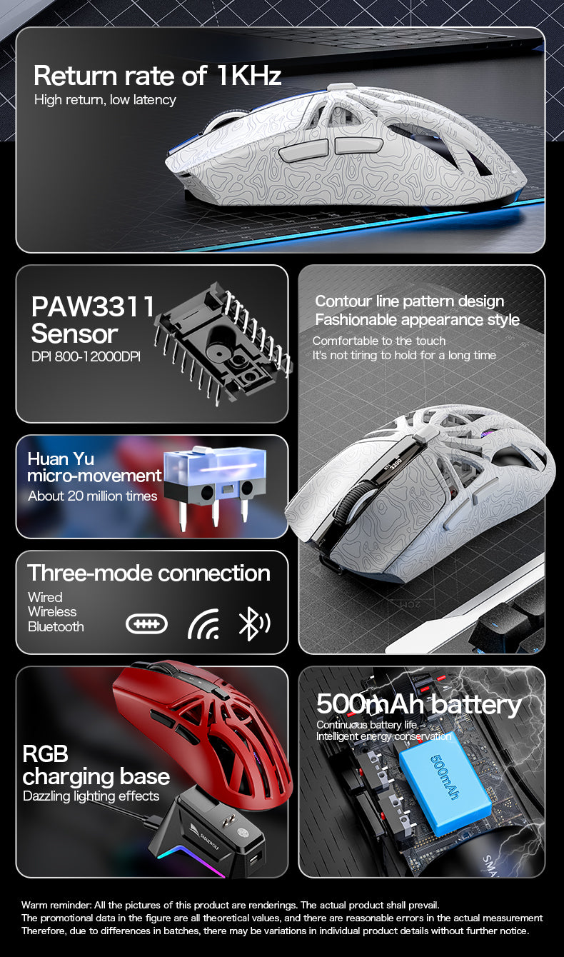 Smailwolf M8 Wireless Mouse