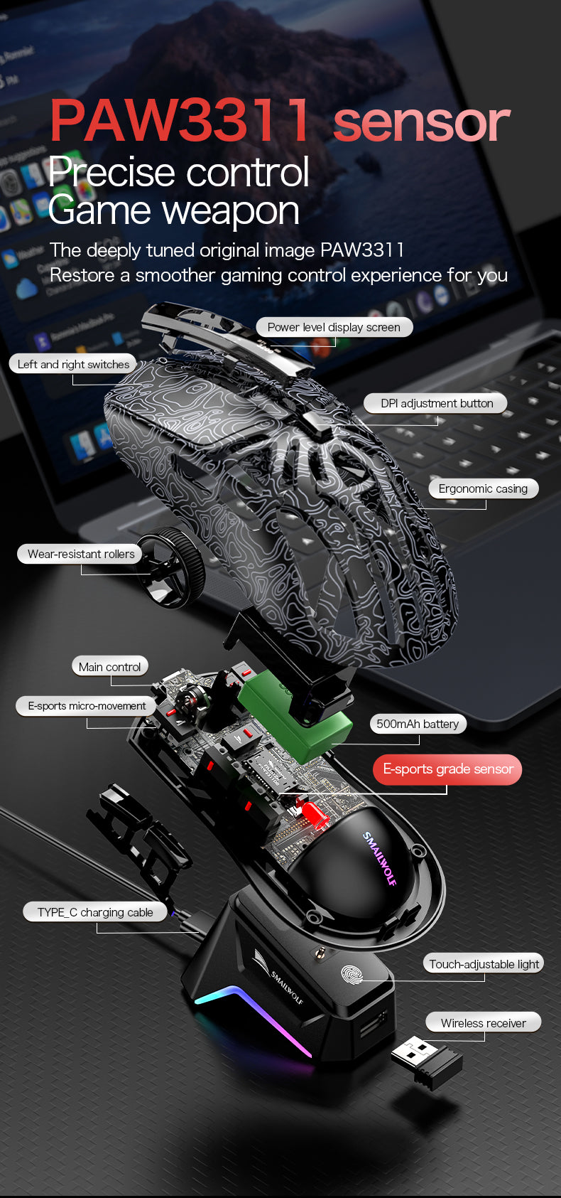 Smailwolf M8 Wireless Mouse