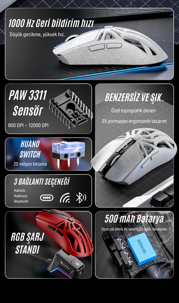 Mailwolf Mouse Smailwolf M8 Wireless Mouse