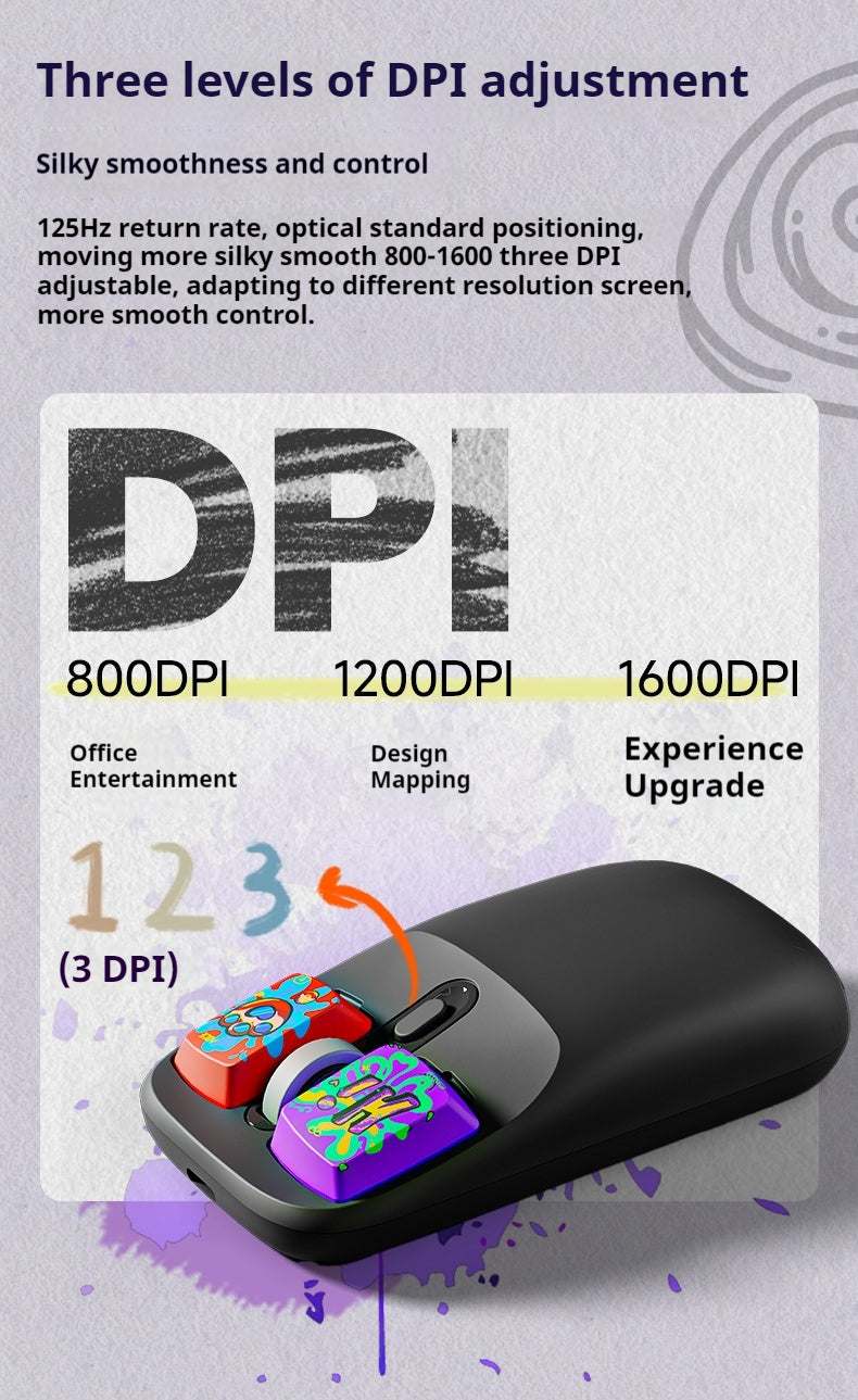 Eweadn XWD-19 Kablosuz Şarj Edilebilir Ofis Mouse