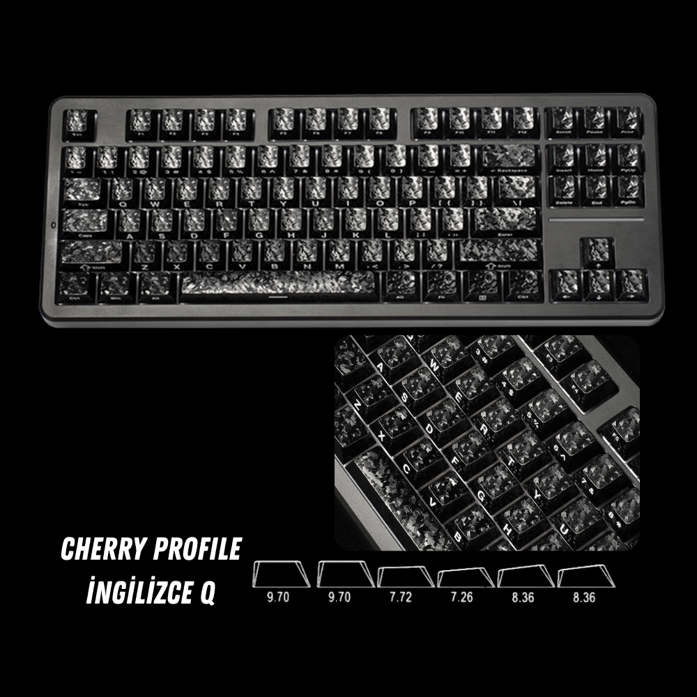 Ulugames Karbon Keycap
