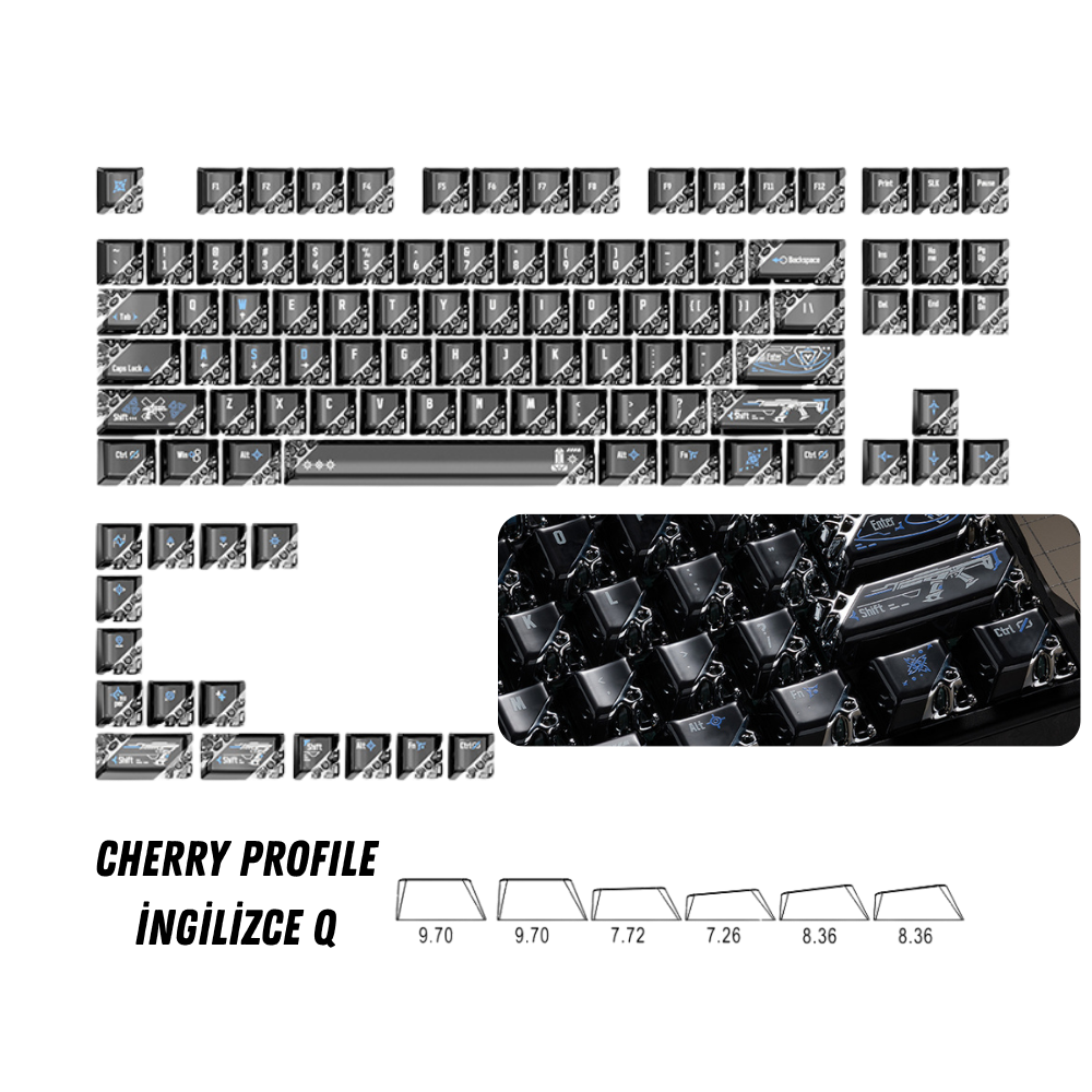 Ulugames Quantum Honeycomb Keycap