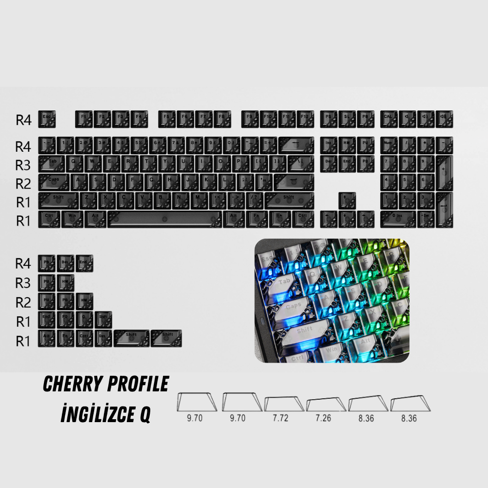 Ulugames Quantum Honeycomb Keycap