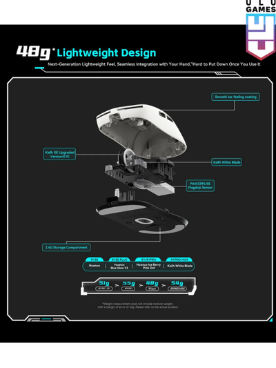 VXE R1 Serisi Wireless Mouse